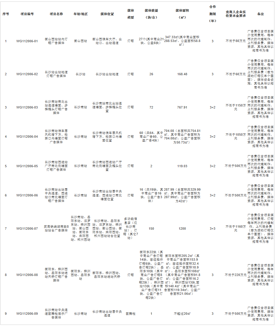 广州铁路（集团）公司商业信息发布平台.png