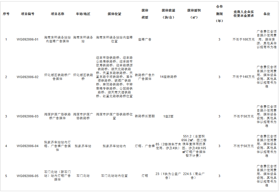 广州铁路（集团）公司商业信息发布平台.png