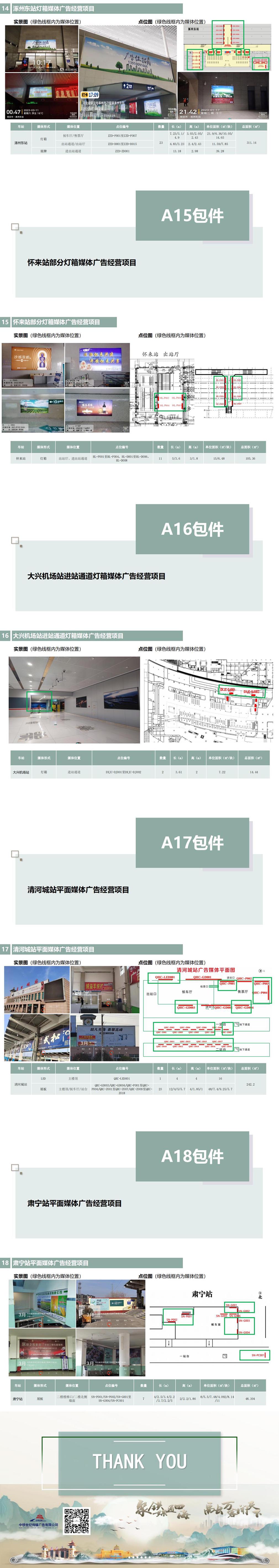 中铁世纪传媒广告有限公司天津西站、天津站、雄安站、石家庄站、德州东站等车站媒体广告经营项目招商公告_02.jpg